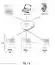 Fig. 02 - SYSTEMS AND METHODS FOR LOCATION-BASED MARKETING FOR ATTRACTION ACCESS