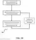 Fig. 09 - SYSTEMS AND METHODS FOR LOCATION-BASED MARKETING FOR ATTRACTION ACCESS