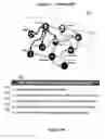 Fig. 09 - System and Method for Structured Collaboration Using Reusable Business Components and Control Structures in an Asset Based Component Business Model Architecture