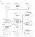 Fig. 01 - SYSTEMS AND METHODS FOR DETERMINING INVENTORY DEMANDS OF NEWLY OPENED STORES