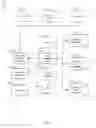 Fig. 02 - SYSTEMS AND METHODS FOR DETERMINING INVENTORY DEMANDS OF NEWLY OPENED STORES