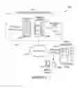 Fig. 04 - COMPUTERIZED AUTOMATIC INVENTORY ALERT AND MANAGEMENT