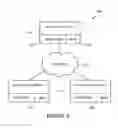 Fig. 06 - COMPUTERIZED AUTOMATIC INVENTORY ALERT AND MANAGEMENT