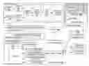 Fig. 01 - Store workload manager