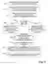Fig. 03 - Store workload manager