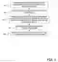 Fig. 04 - Store workload manager