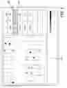 Fig. 06 - Store workload manager