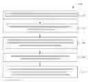 Fig. 01 - Voice-enabled substitutions with customer notification