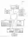 Fig. 01 - SYSTEMS AND METHODS FOR FACILITATING DELIVERY OF PRODUCTS ORDERED OVER THE INTERNET TO CUSTOMERS FROM PRODUCT STOCKING FACILITIES