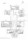 Fig. 02 - SYSTEMS AND METHODS FOR FACILITATING DELIVERY OF PRODUCTS ORDERED OVER THE INTERNET TO CUSTOMERS FROM PRODUCT STOCKING FACILITIES