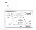 Fig. 03 - SYSTEMS AND METHODS FOR FACILITATING DELIVERY OF PRODUCTS ORDERED OVER THE INTERNET TO CUSTOMERS FROM PRODUCT STOCKING FACILITIES
