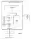 Fig. 02 - Database management system utilizing a mobile electronic device