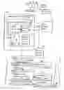 Fig. 01 - Mobile wireless device with enhanced location feature