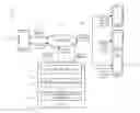 Fig. 01 - UPDATING AN ATTENDEE LIST ASSOCIATED WITH AN ELECTRONIC EVENT INVITATION