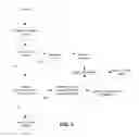 Fig. 06 - Methods and Systems for Purposeful Playlist Music Selection or Purposeful Purchase List Music Selection