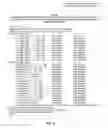 Fig. 07 - Methods and Systems for Purposeful Playlist Music Selection or Purposeful Purchase List Music Selection