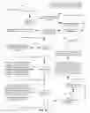 Fig. 08 - Methods and Systems for Purposeful Playlist Music Selection or Purposeful Purchase List Music Selection