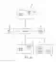 Fig. 12 - Remote document generation