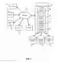 Fig. 02 - SYSTEM AND METHOD FOR PERSON-TO-PERSON PAYMENTS
