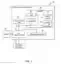 Fig. 02 - Utilizing a mnemonic for communicating sensitive data