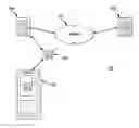 Fig. 01 - Methods and systems for IoT enabled payments