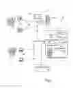 Fig. 02 - Method and apparatus for money transfer