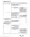 Fig. 05 - Method and apparatus for money transfer