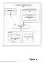 Fig. 06 - Marker code generation for resource distribution authority flagging