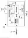Fig. 03 - Systems and Methods for Implementing Fraud Prevention Rules at Proximate Merchants