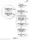 Fig. 04 - Systems and Methods for Implementing Fraud Prevention Rules at Proximate Merchants