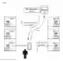 Fig. 02 - SERVICE METHOD FOR PROVIDING CONTENT INFORMATION USING BEACON AND METHOD FOR DETERMINING WHETHER OR NOT USER ENTERS AND LEAVES STORE