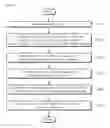 Fig. 08 - SERVICE METHOD FOR PROVIDING CONTENT INFORMATION USING BEACON AND METHOD FOR DETERMINING WHETHER OR NOT USER ENTERS AND LEAVES STORE