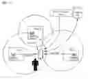 Fig. 15 - SERVICE METHOD FOR PROVIDING CONTENT INFORMATION USING BEACON AND METHOD FOR DETERMINING WHETHER OR NOT USER ENTERS AND LEAVES STORE