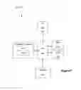 Fig. 08 - ROUTING SYSTEMS AND METHODS FOR USE AT RETAIL PREMISES