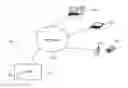 Fig. 01 - SOCIAL NETWORK SYSTEM AND METHOD