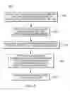 Fig. 03 - NOTIFICATION PROVISIONING BASED ON LOCATION TRENDS OF GROUP MEMBERS WITHIN A VENUE