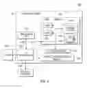 Fig. 05 - NOTIFICATION PROVISIONING BASED ON LOCATION TRENDS OF GROUP MEMBERS WITHIN A VENUE