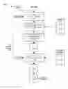 Fig. 10 - Managing content delivery via audio cues
