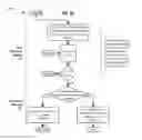 Fig. 12 - Managing content delivery via audio cues