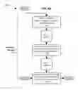 Fig. 13 - Managing content delivery via audio cues
