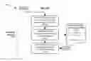 Fig. 15 - Managing content delivery via audio cues