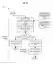 Fig. 16 - Managing content delivery via audio cues