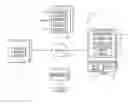 Fig. 01 - Interactive advertisement environment based on physical structures