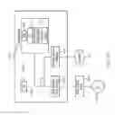 Fig. 18 - Interactive advertisement environment based on physical structures