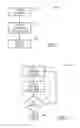 Fig. 07 - SOCIAL NETWORK SYSTEM AND METHOD