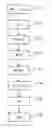 Fig. 01 - METHOD OF BUILDING A USER PROFILE