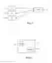 Fig. 02 - METHOD OF BUILDING A USER PROFILE