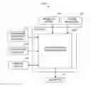 Fig. 01 - DYNAMICALLY GENERATING A PROMOTION AT A CHECKOUT