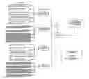 Fig. 01 - AUTOMATED AD SPACE LEASE AND MANAGEMENT SYSTEM