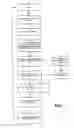 Fig. 02 - AUTOMATED AD SPACE LEASE AND MANAGEMENT SYSTEM